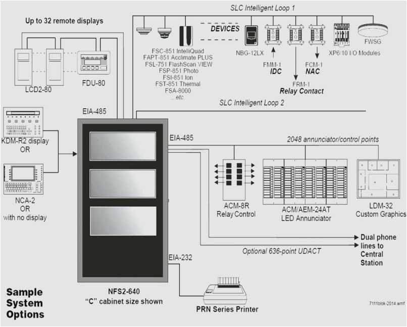 Simplex 2190 9161 Wiring Diagram Simplex Wiring Diagram Electrical Wiring Diagram