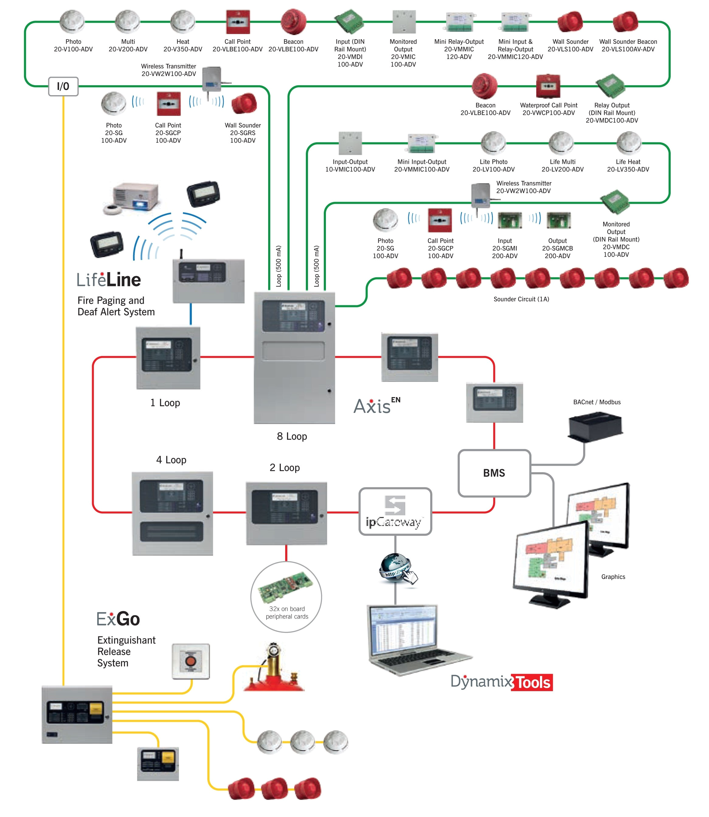 Simplex 4100 Wiring Diagram Simplex Wiring Diagram Wiring Diagram Mega