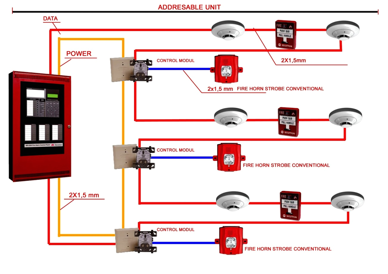 Simplex Pull Station Wiring Diagram Simplex 4100 Wiring Diagrams Wiring Diagram Centre Simplex Pull Station Wiring Diagram Simplex 4100 Wiring Diagrams Wiring Diagram Centre