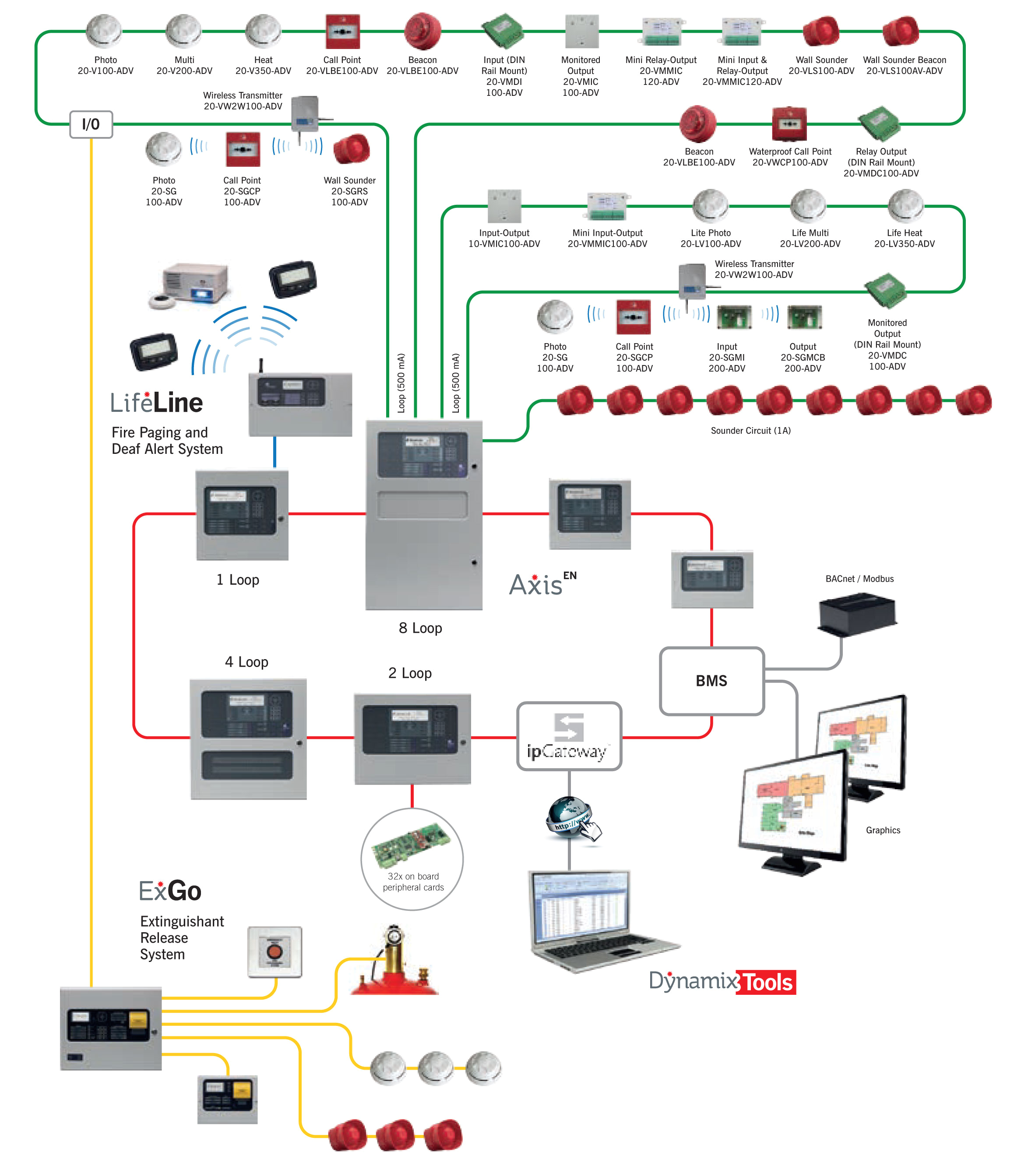 Simplex Pull Station Wiring Diagram Simplex Fire Alarm Wiring Wiring Diagram Centre Simplex Pull Station Wiring Diagram Simplex Fire Alarm Wiring Wiring Diagram Centre
