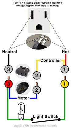 Singer Sewing Machine Wiring Diagram 19 Best Sewing Machine Rewire Images In 2016 Sewing Machine Repair Singer Sewing Machine Wiring Diagram 19 Best Sewing Machine Rewire Images In 2016 Sewing Machine Repair