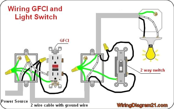 Single Gfci Wiring Diagram Bathroom Wiring Diagram Gfci Wiring Diagram Technic Single Gfci Wiring Diagram Bathroom Wiring Diagram Gfci Wiring Diagram Technic