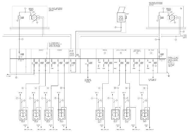 Single Line Diagram for House Wiring Electrical Building Diagrams Wiring Diagram Single Line Diagram for House Wiring Electrical Building Diagrams Wiring Diagram