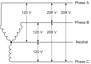 Single Phase 208 Wiring Diagram 208v Wiring Diagram Wiring Diagram Technic Single Phase 208 Wiring Diagram 208v Wiring Diagram Wiring Diagram Technic
