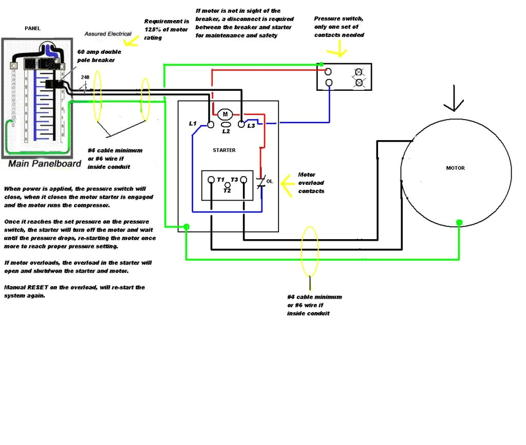 Single Phase 220v Motor Wiring Diagram Motor Wiring Diagram 4 Wire Wiring Diagram Centre Single Phase 220v Motor Wiring Diagram Motor Wiring Diagram 4 Wire Wiring Diagram Centre