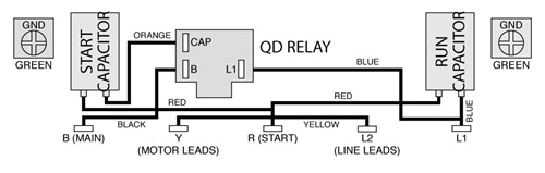 Single Phase Ac Motor Wiring Diagram Aim Manual Page 53 Single Phase Motors and Controls Motor Single Phase Ac Motor Wiring Diagram Aim Manual Page 53 Single Phase Motors and Controls Motor