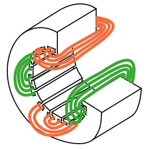 Single Phase Ac Motor Wiring Diagram Single Phase Induction Motors Ac Motors Electronics Textbook Single Phase Ac Motor Wiring Diagram Single Phase Induction Motors Ac Motors Electronics Textbook