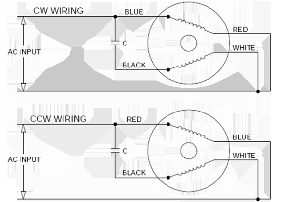 Single Phase asynchronous Motor Wiring Diagram 240v Induction Motor Wiring Wiring Diagram Sample Single Phase asynchronous Motor Wiring Diagram 240v Induction Motor Wiring Wiring Diagram Sample