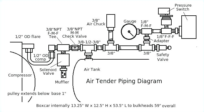 Single Phase Compressor Wiring Diagram Campbell Hausfeld Air Compressor Wiring Diagram Wiring Diagram View Single Phase Compressor Wiring Diagram Campbell Hausfeld Air Compressor Wiring Diagram Wiring Diagram View