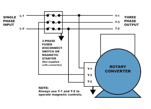 Single Phase Compressor Wiring Diagram How to Properly Operate A Three Phase Motor Using Single Phase Power Single Phase Compressor Wiring Diagram How to Properly Operate A Three Phase Motor Using Single Phase Power