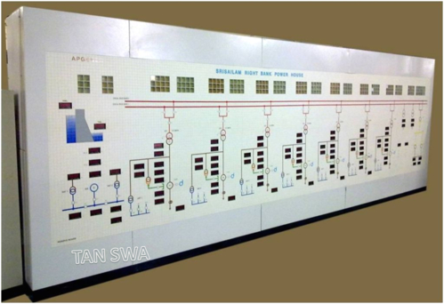 Single Phase Control Panel Wiring Diagram Panels are Also Manufactured Complete with Mimic Diagrams Wiring Single Phase Control Panel Wiring Diagram Panels are Also Manufactured Complete with Mimic Diagrams Wiring
