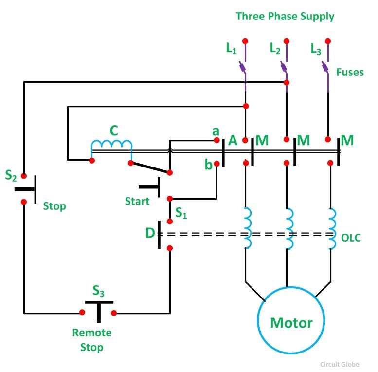 Single Phase Dol Starter Wiring Diagram What is Direct On Line Starter Its theory Of Starting Circuit Globe Single Phase Dol Starter Wiring Diagram What is Direct On Line Starter Its theory Of Starting Circuit Globe