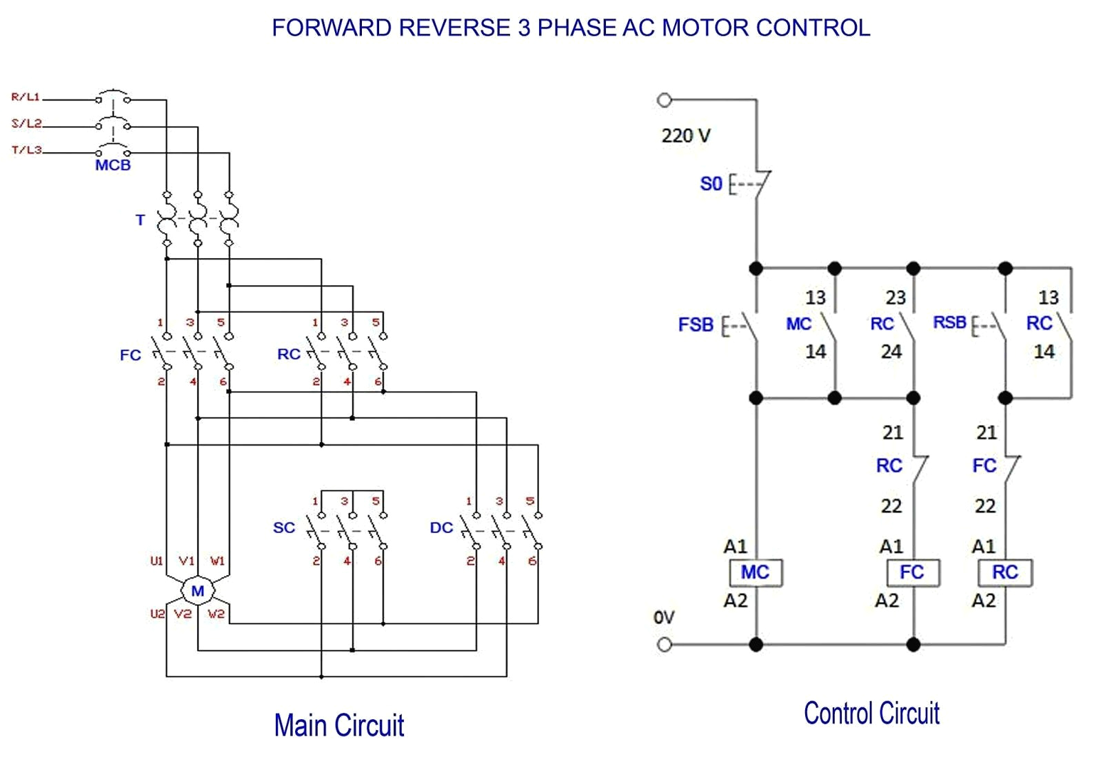 Single Phase forward Reverse Motor Wiring Diagram Mcc Wiring Diagram Wiring Diagram Database Single Phase forward Reverse Motor Wiring Diagram Mcc Wiring Diagram Wiring Diagram Database