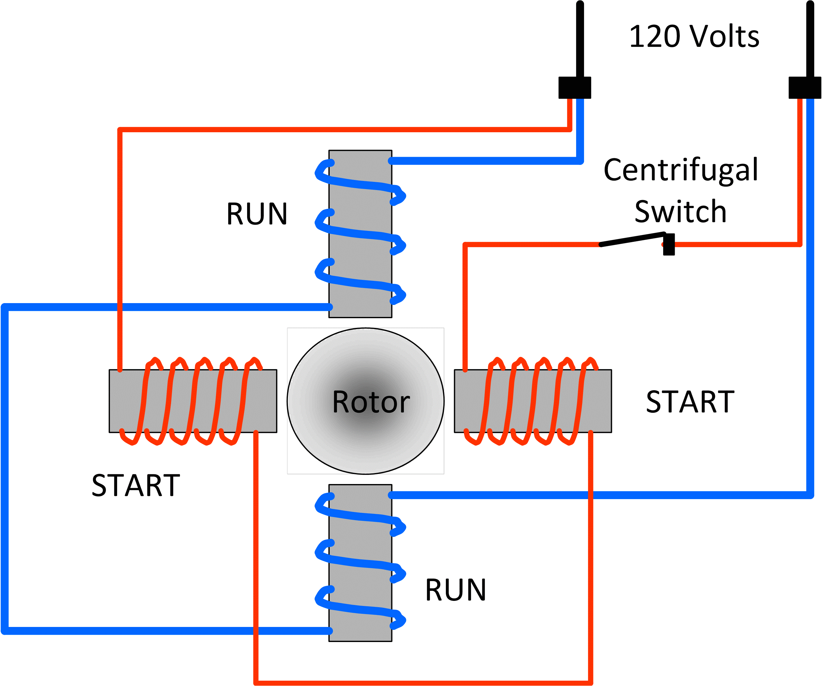 Single Phase Motor Wiring Diagram with Capacitor Start 240v Induction Motor Wiring Wiring Diagram Basic