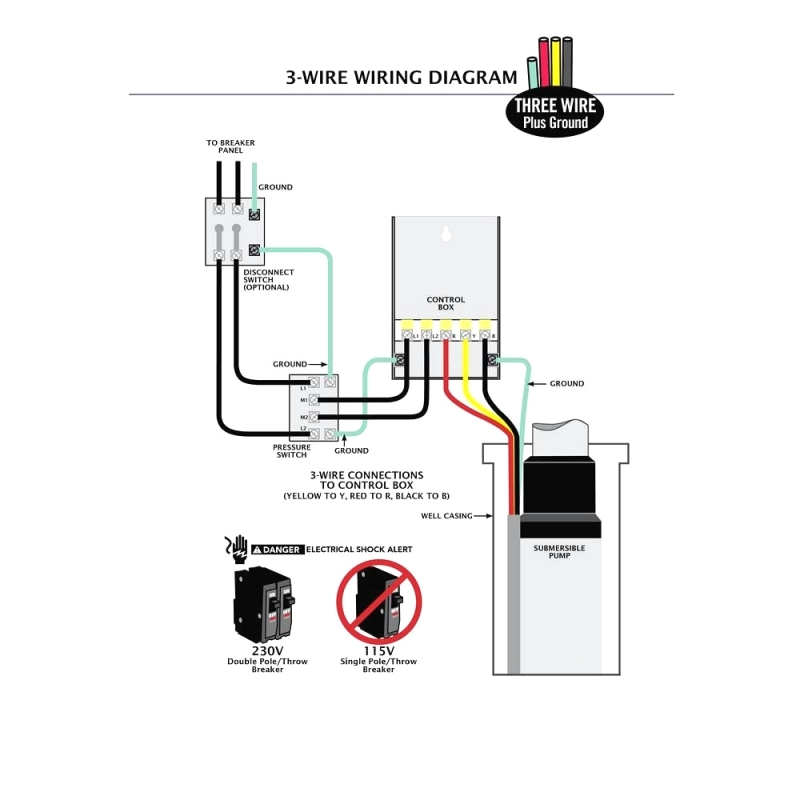 Single Phase Submersible Pump Wiring Diagram Three Wire Well Pump Diagram Wiring Diagram Single Phase Submersible Pump Wiring Diagram Three Wire Well Pump Diagram Wiring Diagram