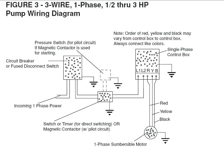 Single Phase Submersible Pump Wiring Diagram Three Wire Well Pump Diagram Wiring Diagram Single Phase Submersible Pump Wiring Diagram Three Wire Well Pump Diagram Wiring Diagram