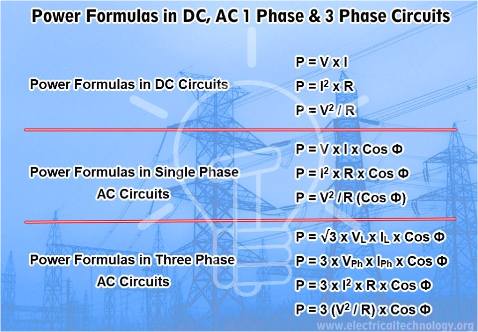 Single Phase to 3 Phase Converter Wiring Diagram Power formulas In Dc Ac Single Phase Three Phase Circuits Single Phase to 3 Phase Converter Wiring Diagram Power formulas In Dc Ac Single Phase Three Phase Circuits