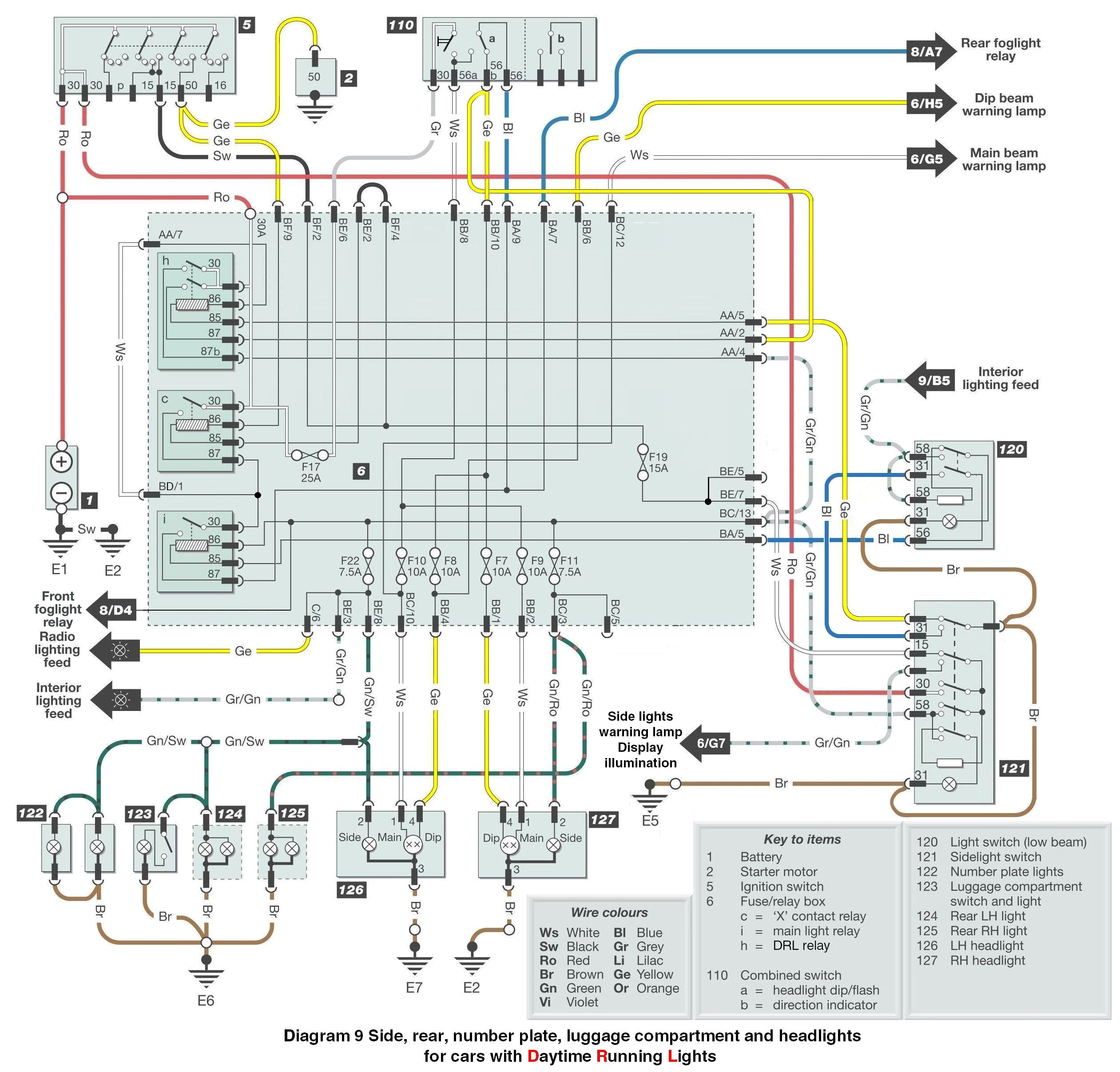 Skoda Fabia Wiring Diagram Pdf Download Skoda Kes Diagram Database Wiring Diagram