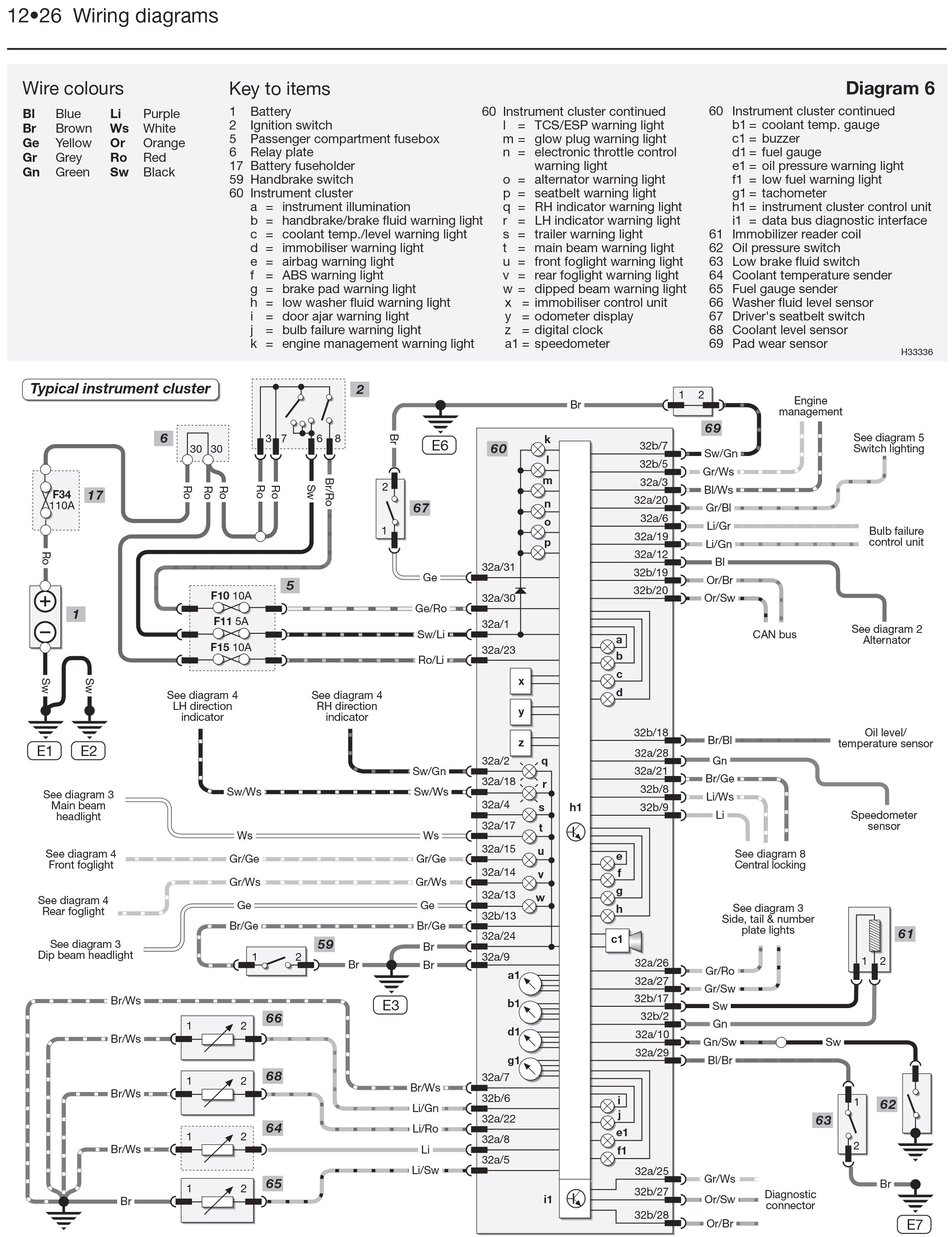 Skoda Fabia Wiring Diagram Pdf Download Skoda Kes Diagram Database Wiring Diagram