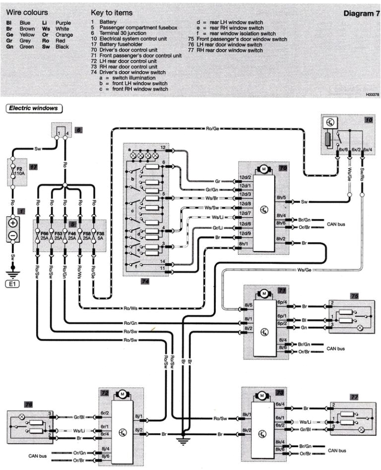 Skoda Fabia Wiring Diagram Pdf Download Skoda Octavia Wiring Diagram Coachedby Me with Discrd and Bullet Skoda Fabia Wiring Diagram Pdf Download Skoda Octavia Wiring Diagram Coachedby Me with Discrd and Bullet