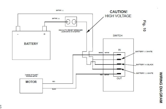 Slide In Camper Wiring Diagram Fleetwood Rv Slide Out Wiring Diagram Wiring Diagram