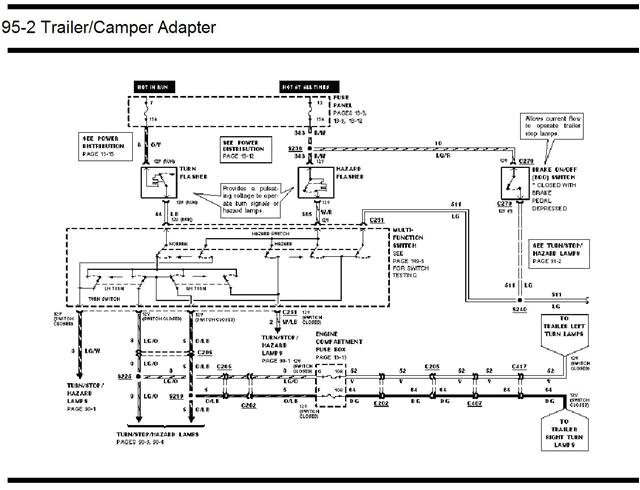 Slide In Camper Wiring Diagram Lance Wiring Harness Diagram Wiring Diagram Article Review Slide In Camper Wiring Diagram Lance Wiring Harness Diagram Wiring Diagram Article Review