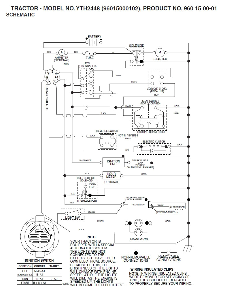 Small Engine Ignition Switch Wiring Diagram 55 Awesome Lawn Mower Ignition Switch Wiring Diagram Photos Wiring