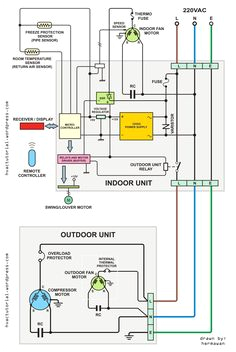 Smart Home Wiring Diagram Pdf 55 Best Ac Wiring Images In 2018 Electrical Wiring Electric Smart Home Wiring Diagram Pdf 55 Best Ac Wiring Images In 2018 Electrical Wiring Electric