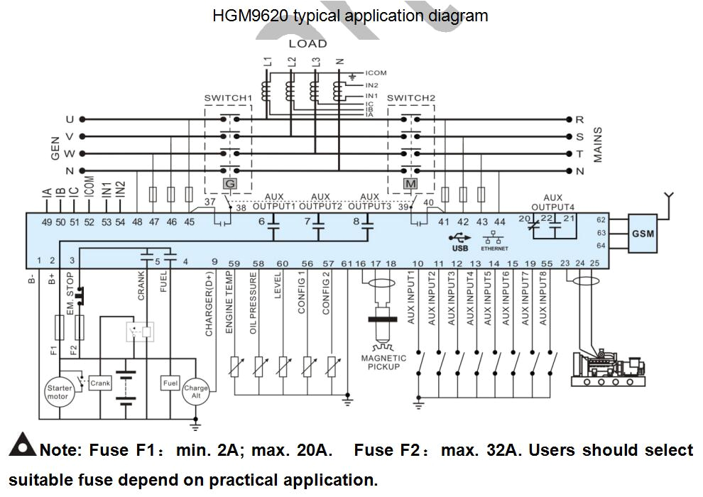 Smartgen Controller Wiring Diagram Smartgen Controller Wiring Diagram Elegant Hgm9620ethernet Port Smartgen Controller Wiring Diagram Smartgen Controller Wiring Diagram Elegant Hgm9620ethernet Port