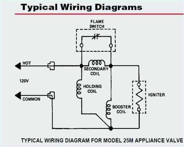 Smc Valve Wiring Diagrams Smc Sv3300 Wiring Diagram Wiring Diagram Smc Valve Wiring Diagrams Smc Sv3300 Wiring Diagram Wiring Diagram