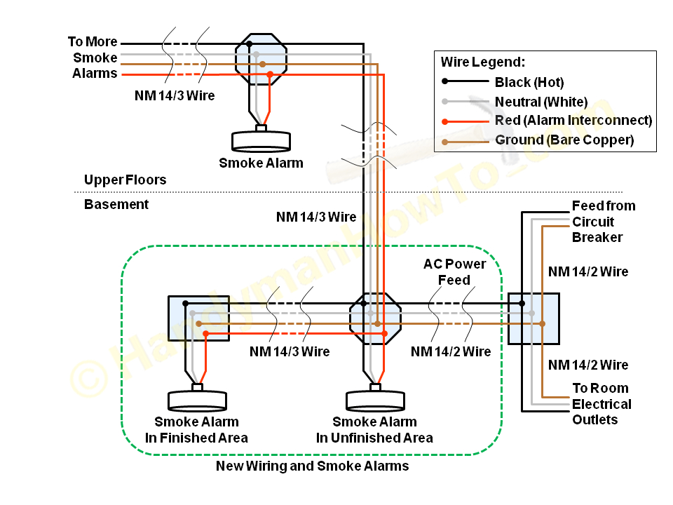 Smoke Detector Wiring Diagram 2151 Smoke Detector Wiring Diagram Wiring Diagram Name Smoke Detector Wiring Diagram 2151 Smoke Detector Wiring Diagram Wiring Diagram Name