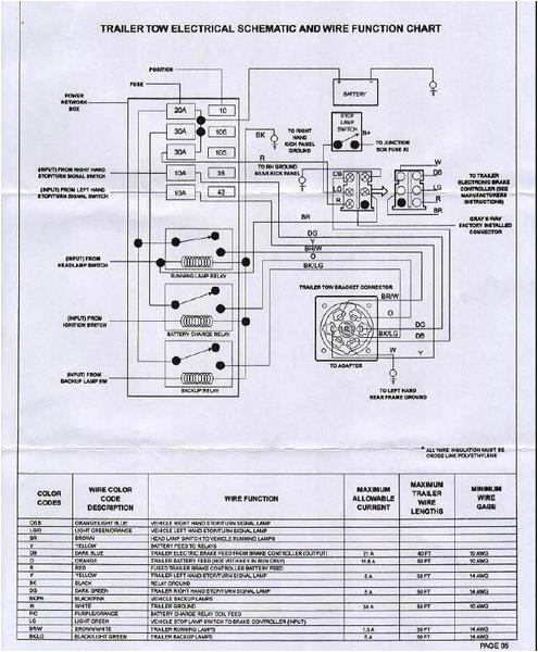 Snugtop Wiring Diagram Snugtop Wiring Diagram Wiring Diagram Operations Snugtop Wiring Diagram Snugtop Wiring Diagram Wiring Diagram Operations