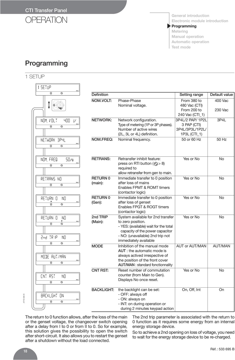 Socomec atys 3s Wiring Diagram Cti Transfer Panel Technical Instruction Manual Pdf