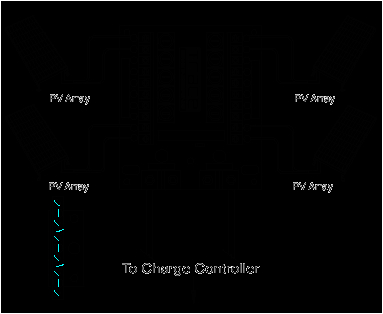 Solar Combiner Box Wiring Diagram solar Biner Box Wiring Diagram Wiring Diagrams Solar Combiner Box Wiring Diagram solar Biner Box Wiring Diagram Wiring Diagrams