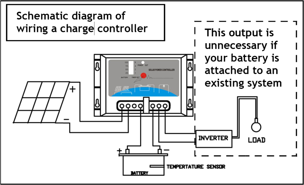 Solar Panel Charge Controller Wiring Diagram Charge Controller Wire Diagram Wiring Diagram Show