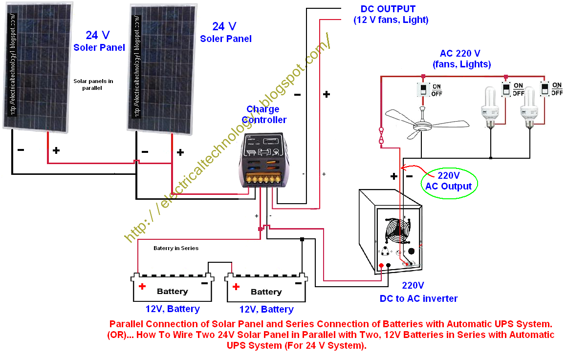 Solar Panel Wire Diagram Series Parallel Wiring Further Diy solar Panels On Generator