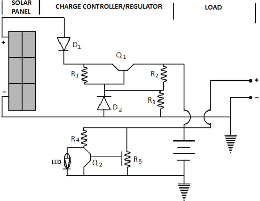 Solar Panel Wiring Diagram Wiring Diagram for A solar Panel Wiring Diagram Note Solar Panel Wiring Diagram Wiring Diagram for A solar Panel Wiring Diagram Note
