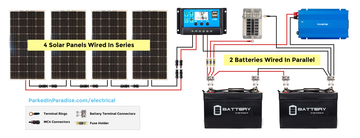 Solar Panel Wiring Diagram Wiring Diagram for A solar Panel Wiring Diagram Note Solar Panel Wiring Diagram Wiring Diagram for A solar Panel Wiring Diagram Note