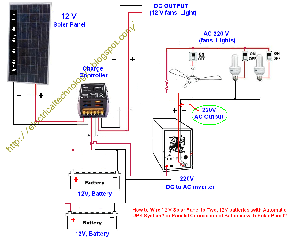 Solar Panel Wiring Diagram Wiring Diagram for Two solar Panels Book Diagram Schema