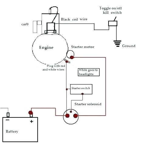 Solenoid Wiring Diagram Lawn Tractor Lawn Mower Paintings Search Result at Paintingvalley Com Solenoid Wiring Diagram Lawn Tractor Lawn Mower Paintings Search Result at Paintingvalley Com