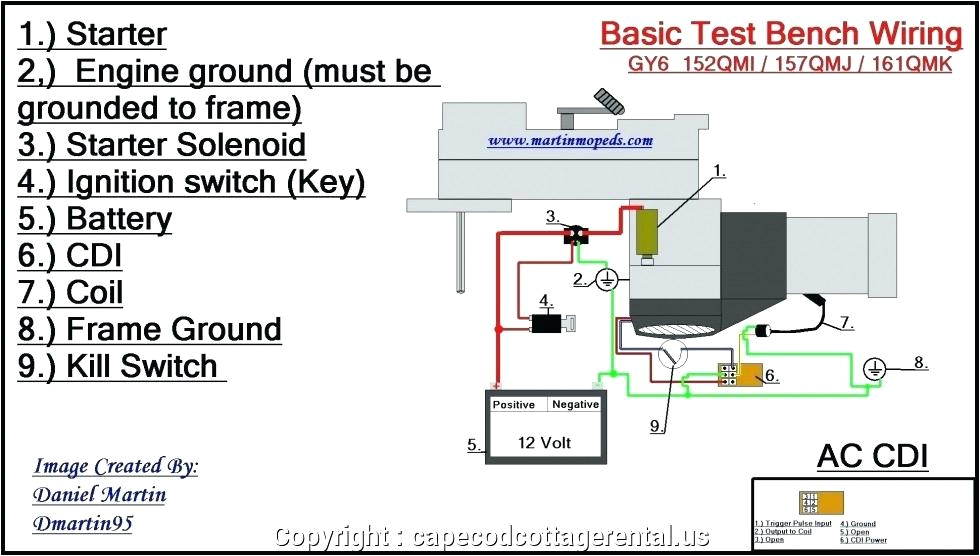 Solenoid Wiring Diagram Lawn Tractor Lawn Mower Starter solenoid Nigerianews Co Solenoid Wiring Diagram Lawn Tractor Lawn Mower Starter solenoid Nigerianews Co
