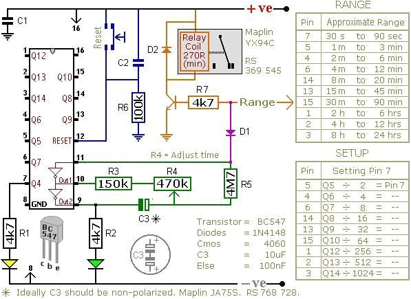 Solid State Timer Wiring Diagram 24 Hour Timer Circuit with the 4060b Cmos Ic Battery Charger In Solid State Timer Wiring Diagram 24 Hour Timer Circuit with the 4060b Cmos Ic Battery Charger In