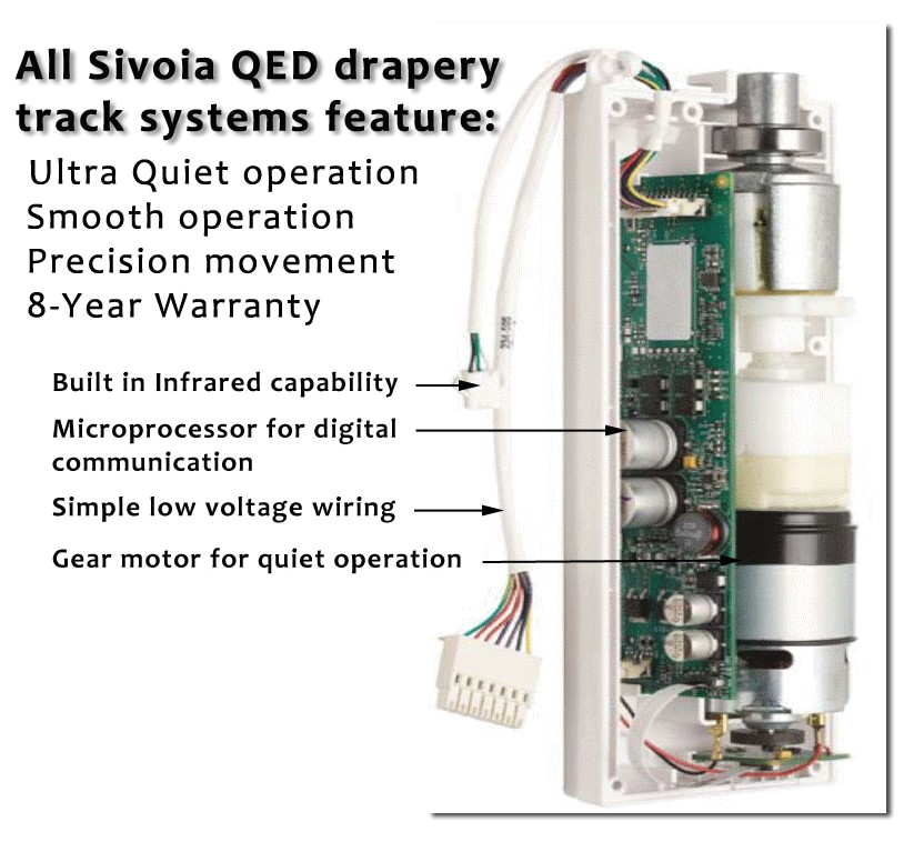 Somfy Motors Wiring Diagram Qed Wiring Diagram My Wiring Diagram Somfy Motors Wiring Diagram Qed Wiring Diagram My Wiring Diagram