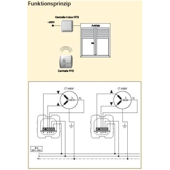 Somfy Switch Wiring Diagram somfy Rts Funkempfanger Receiver Online Kaufen Rohrmotor24 Somfy Switch Wiring Diagram somfy Rts Funkempfanger Receiver Online Kaufen Rohrmotor24