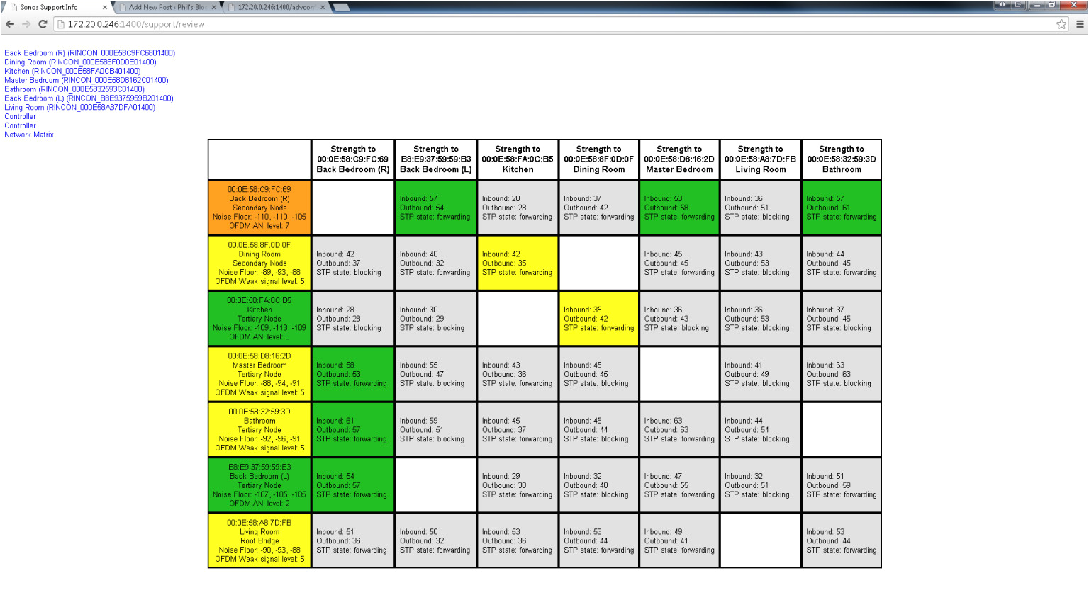 Sonos Connect Wiring Diagram 35 Minimaliste sonos Tv Stand Ahhadesigns Sonos Connect Wiring Diagram 35 Minimaliste sonos Tv Stand Ahhadesigns