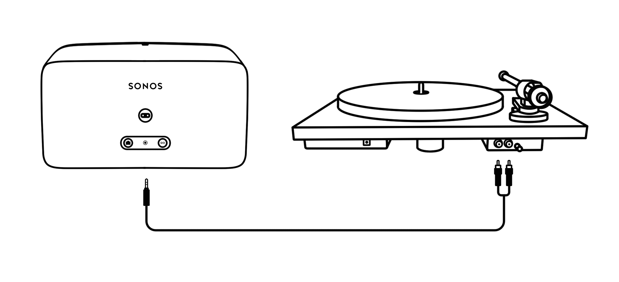 Sonos Connect Wiring Diagram Using A Turntable with sonos sonos Community Sonos Connect Wiring Diagram Using A Turntable with sonos sonos Community