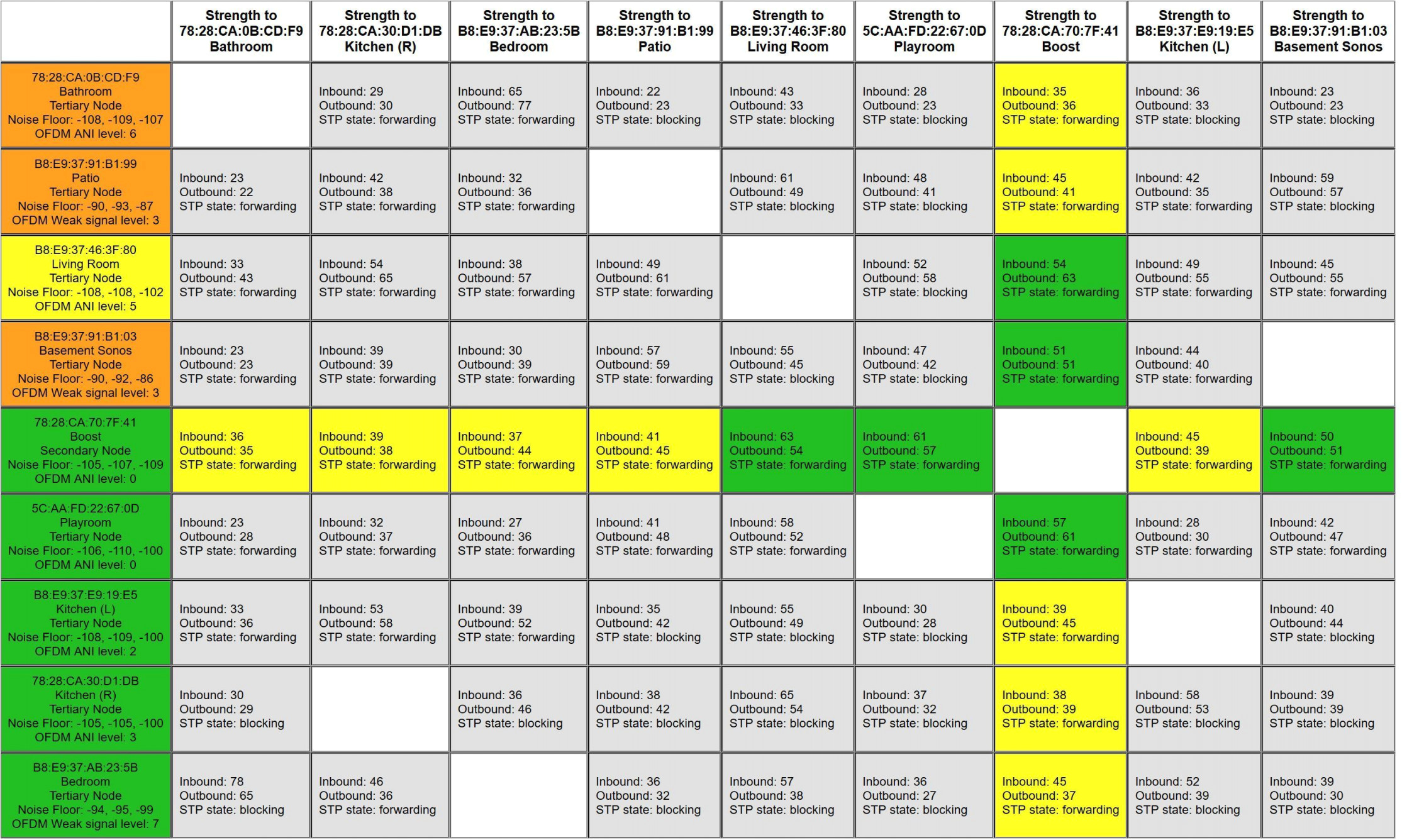 Sonos Wiring Diagram 35 Minimaliste sonos Tv Stand Ahhadesigns Sonos Wiring Diagram 35 Minimaliste sonos Tv Stand Ahhadesigns