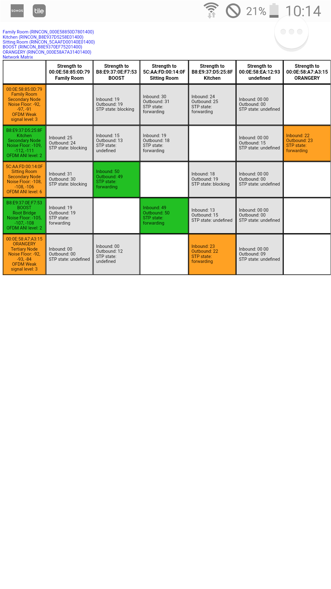 Sonos Wiring Diagram Changing the Root sonos Community Sonos Wiring Diagram Changing the Root sonos Community