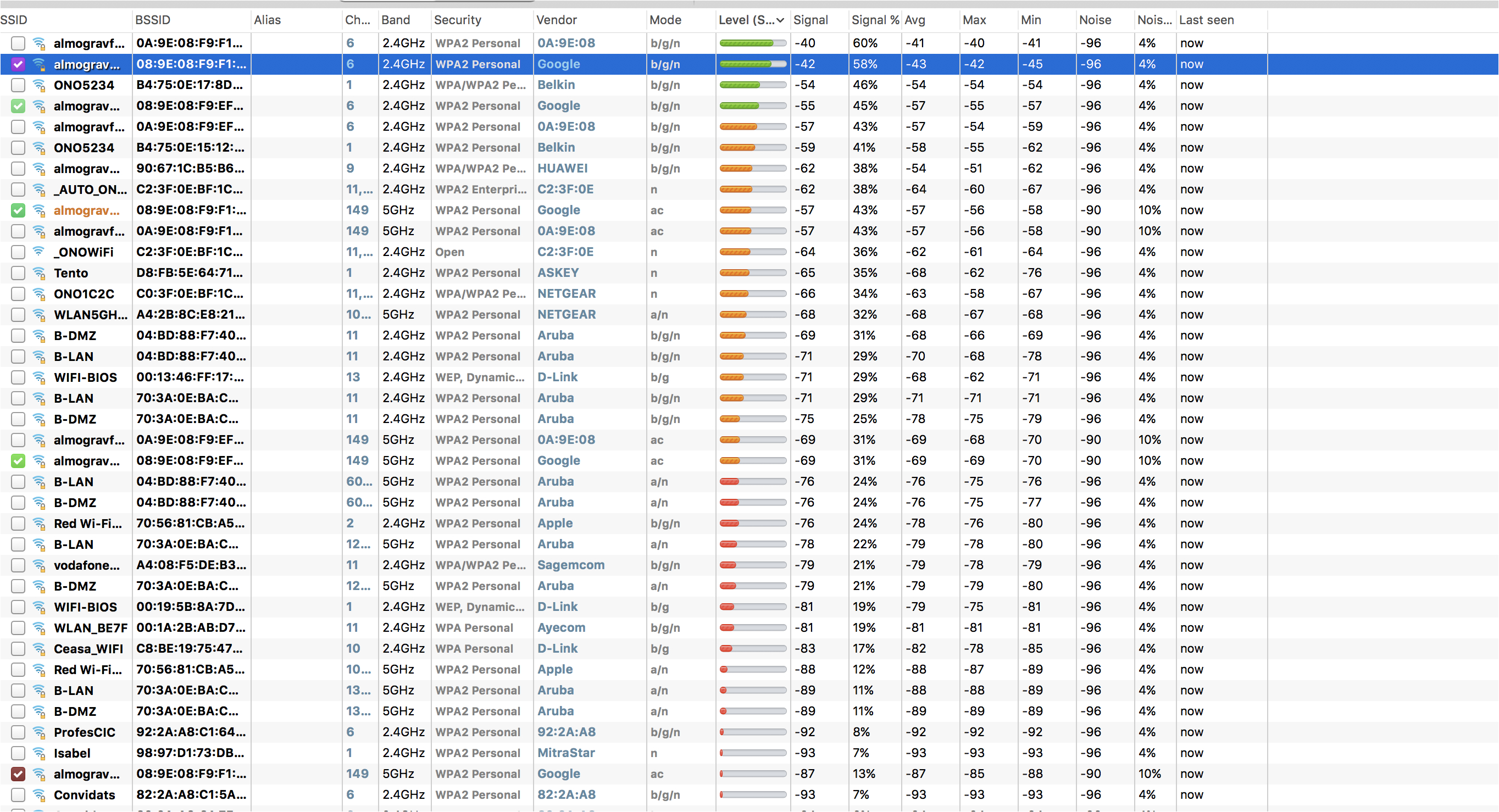 Sonos Wiring Diagram issues On Wifi Network Help On Matrix Needed sonos Community Sonos Wiring Diagram issues On Wifi Network Help On Matrix Needed sonos Community