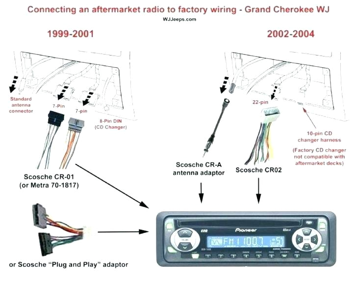 Sony 16 Pin Wiring Harness Diagram sony Car Radio Connect Bluetooth Connector 16 Pin iso Stereo Audio Sony 16 Pin Wiring Harness Diagram sony Car Radio Connect Bluetooth Connector 16 Pin iso Stereo Audio